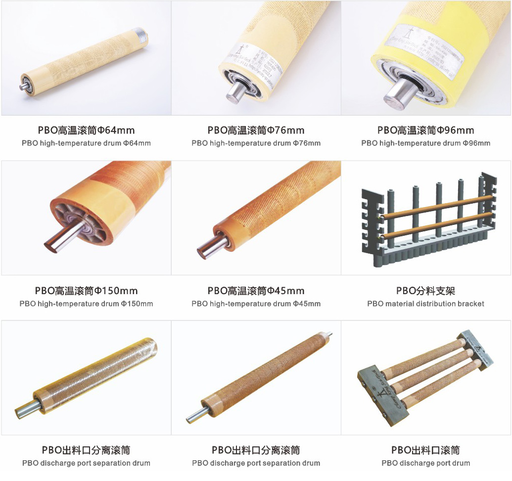 PBO high-temperature roller + material distribution rack device